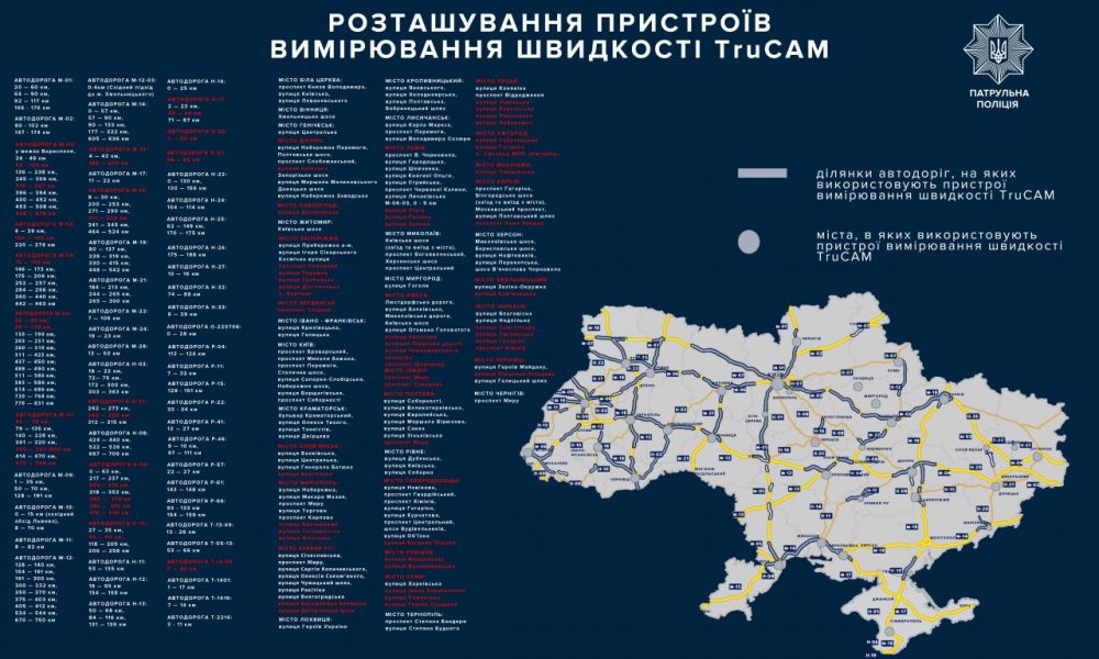 Карта камер відеофіксації 2021 Україна. Поліція збільшує кількість ділянок з фіксацією швидкості руху авто.